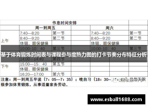 基于体育锻炼时间表与课程参与度热力图的打卡节奏分布特征分析
